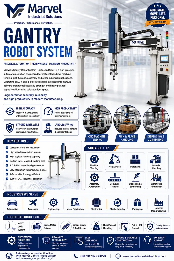 Gantry Robot System by Marvel Industrial Solution Gantry Robot System by Marvel Industrial Solution