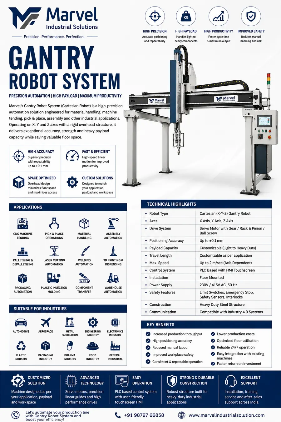Gantry Robot System technical highlights, applications and key benefits Gantry Robot System technical highlights, applications and key benefits