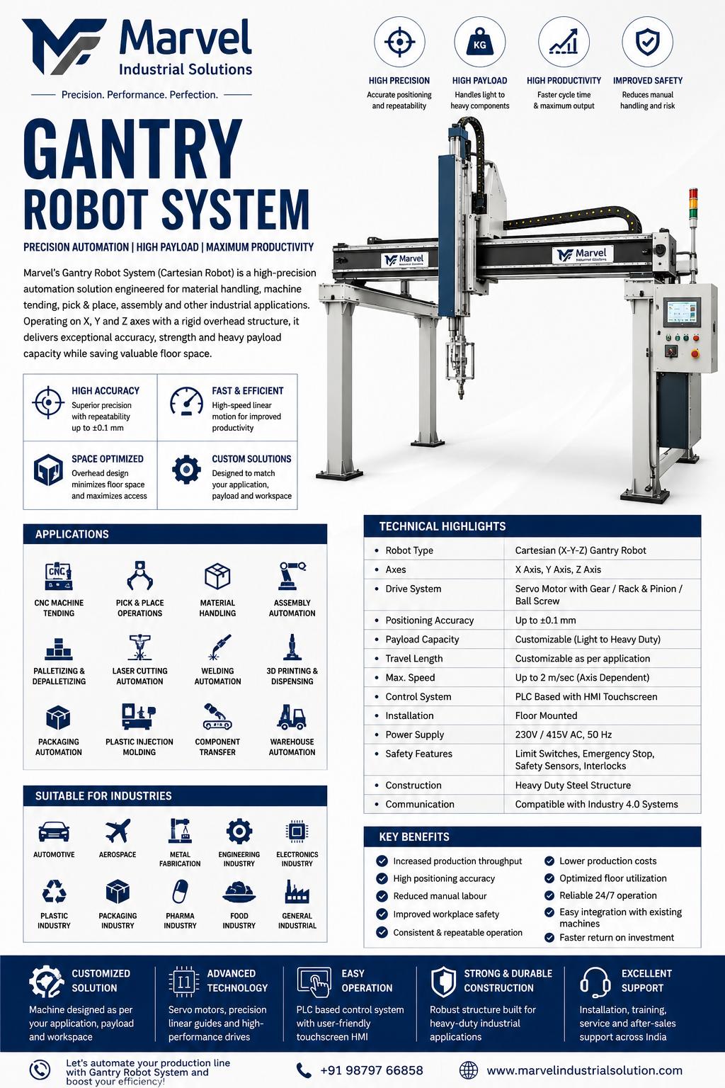 Gantry Robot System technical highlights, applications and key benefits
